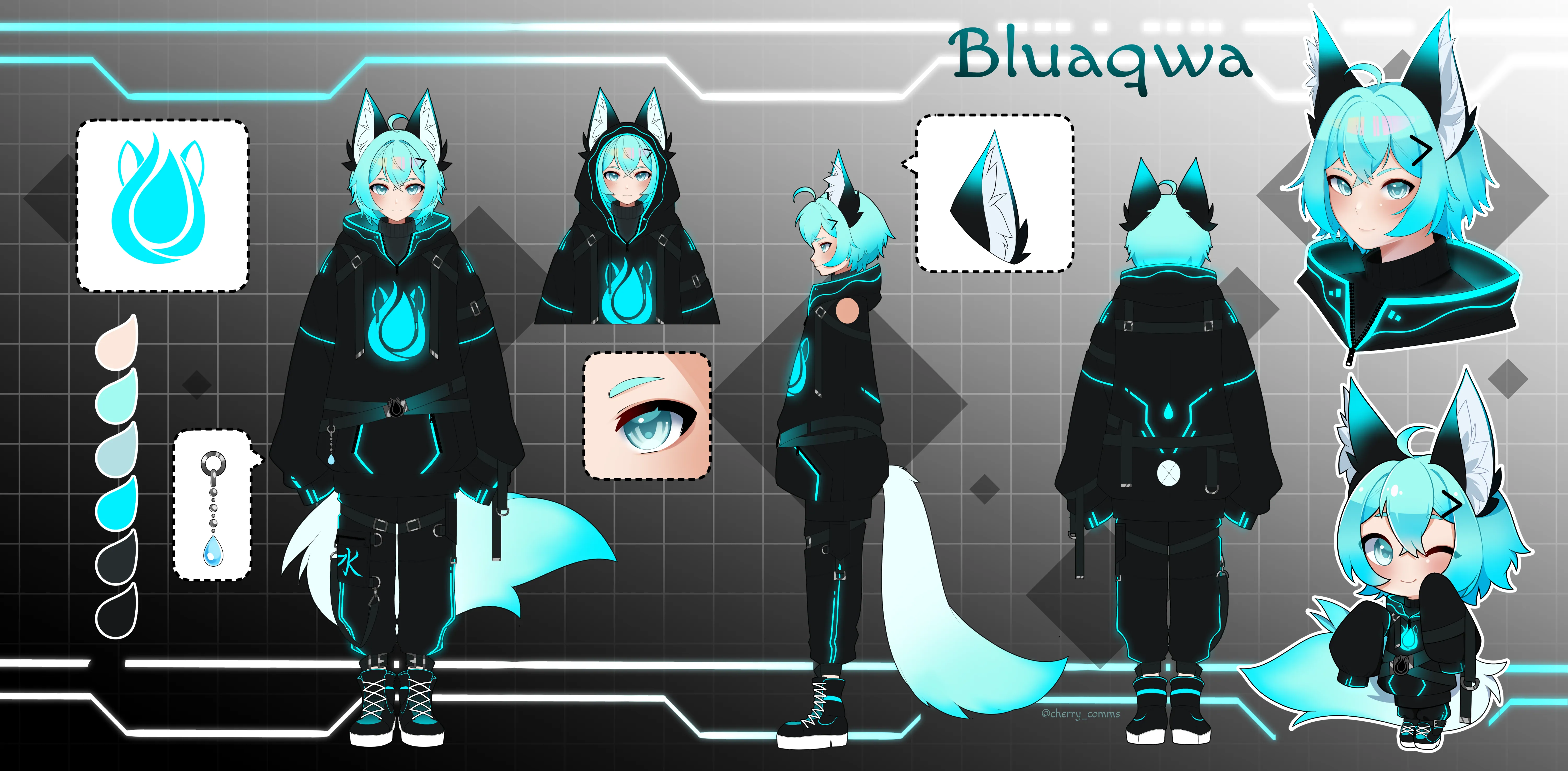 BluAqwa Reference Sheet